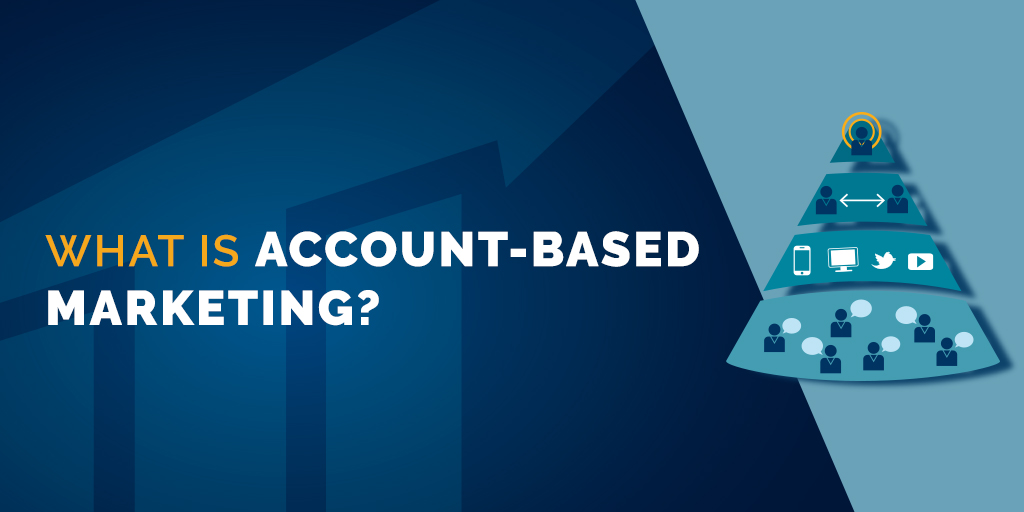 Base account. Account based маркетинг. ABM маркетинг. Account based marketing ABM. Картинки ABM-маркетинг.